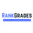Rankgrades