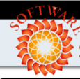 SUNBELT MICROSYSTEMS