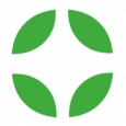 Zdes I Sejchas Consulting Group